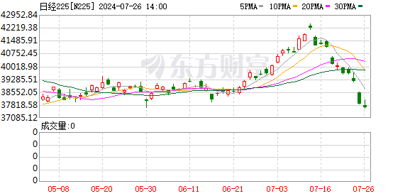 K图 N225_0